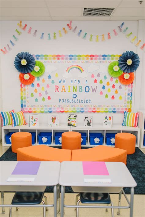 This Rainbow Inspired Classroom Theme Is The Happiest Classroom Space Kindergarten Classroom