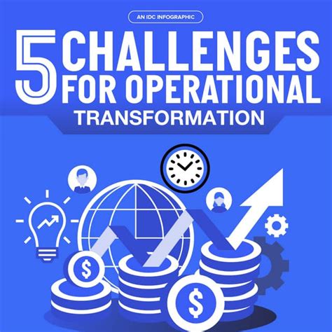 5 Challenges For Telcos Operations Transformation Pdf