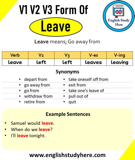 Past Tense Of Leave Past Participle Of Leave V1 V2 V3 V4 V5 Form Of