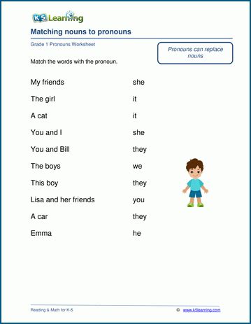 By first grade, children use and understand thousands of words, broad categories of time—such as past, present and future—and show interest in solving mathematical problems. Grade 1 Pronouns Worksheets | K5 Learning