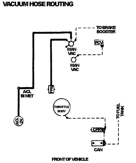 Diagram 1994 Ford Explorer 4 0 Engine Vacuum Diagrams Mydiagramonline