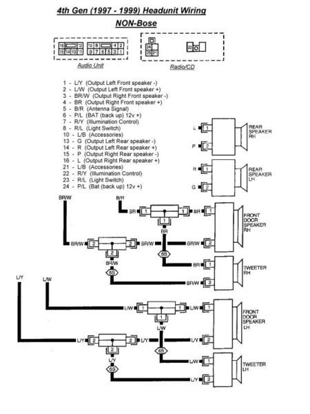 While we wouldn't prevent anyone from using this information, we'd hope you would appreciate our efforts enough to frequent the forums here, rather. 1995 Nissan Maxima Wiring Diagram