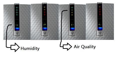 The sharp plasmacluster air purifier is a unit which holds 3 different types of technology within, helping you to tackle the problems in your air in a variety of ways. Sharp Plasmacluster Air Purifier with Humidifier Review