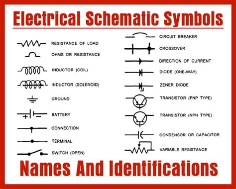 Not only do wiring symbols show us where something is to be installed, but what the electrical device is that will be installed. Electrical Schematic Symbols - Names And Identifications
