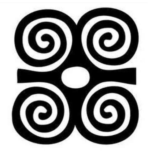 27 Best African Signs And Symbols Images On Pinterest African Symbols