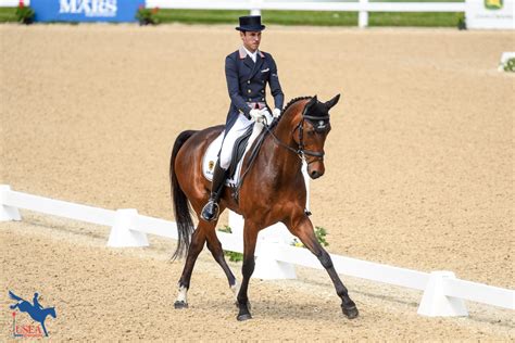 2019 Kentucky Three Day Event Dressage Day 1 Usea United States