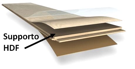 In questa sezione del sito raccogliamo le offerte di fine serie dei principali produttori di parquet e pavimenti laminati, proposte a prezzo scontato per chi cerca la vera occasione ! LAMINATO | per il bagno e zone umide