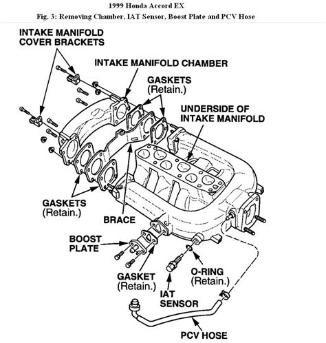 Diagram Pontiac 2 4 Engine Diagram Intake Manifold Mydiagramonline