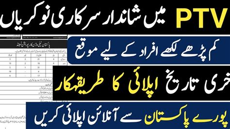 Ptv Jobs 2023new Government Jobs In Pakistan Today Jobs Youtube
