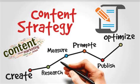 Outline which specific strategies, approaches and techniques will be used in your digital marketing approach. 7 steps to creating a successful content marketing strategy