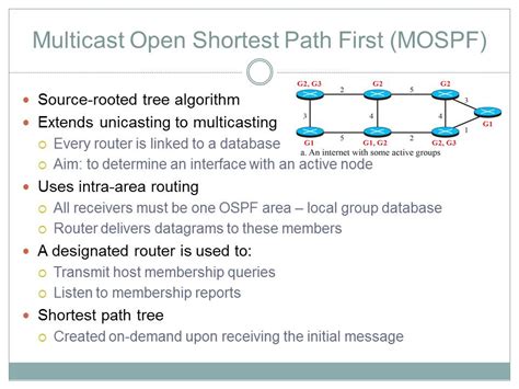 Multicast Routing And Its Protocols 1285 Words Presentation Example