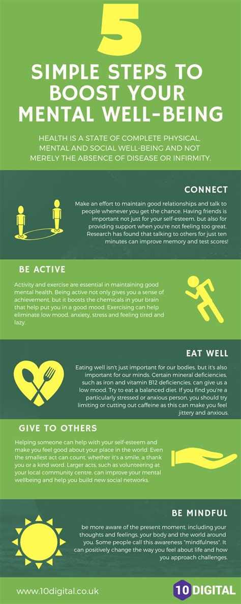 5 steps to mental wellbeing