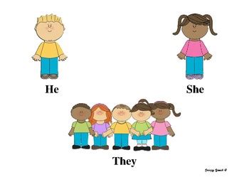 Pronoun Visual (He, She, They) by Snoopy Speech | TpT