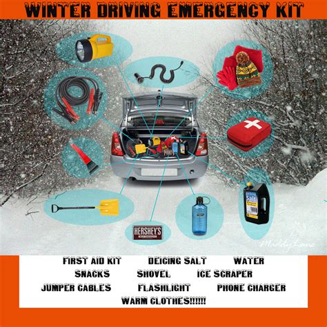 Winter Driving Emergency Kit A Few Basic Things That Everyone Should