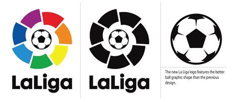Administered by the liga nacional de fútbol profesional, is contested by 20. Football teams shirt and kits fan: La Liga Rebranding Logo ...