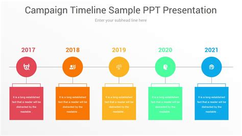 Campaign Timeline Sample Ppt Presentation Ciloart