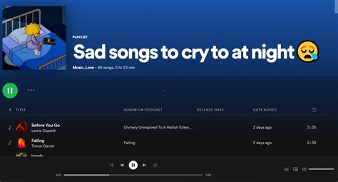 Playlist 28kbxx4cvaqnxsruafabyv Uninspired Saddest Songs Spotify