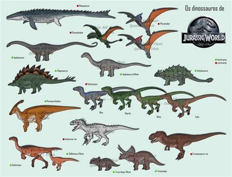 Pin By Toony Goony On Prehistoric Creatures Jurassic World Dinosaurs