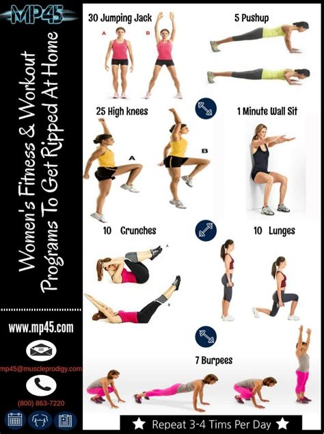 Womens Fitness And Workout Programs To Get Ripped At Home