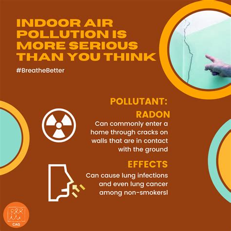 Social Media Poster Indoor Air Pollution Radon Cag