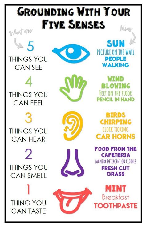 5 Senses Grounding Poster And Worksheet Coping Skills Mindfulness