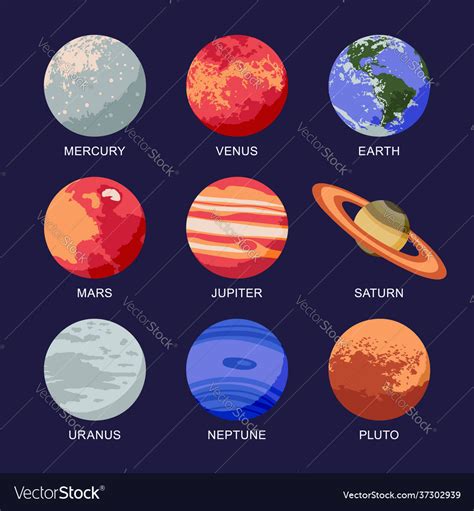 Isolated Solar System Planets Mercury Venus Earth Vector Image