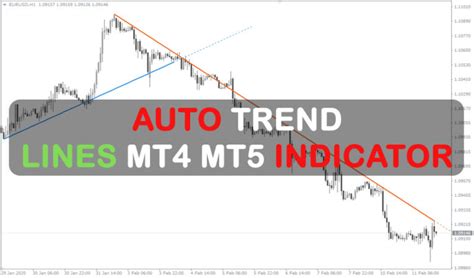 Auto Trend Lines Forex Indicator For Mt4 Mt5 Download Forexpen