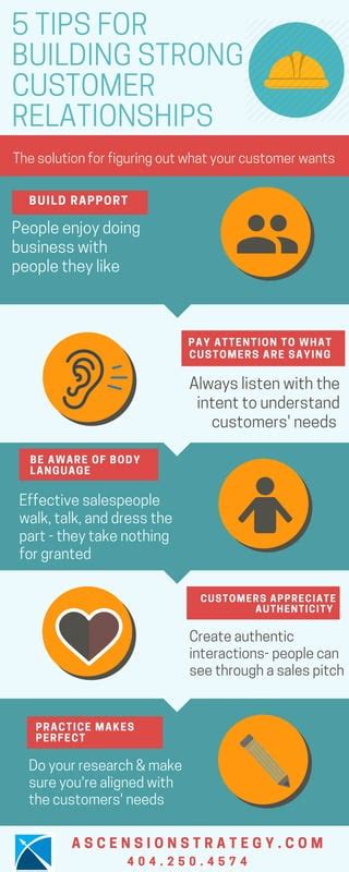 5 Tips For Building Strong Customer Relationships