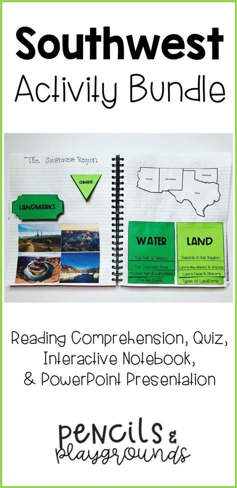 Regions Of The United States Southwest Region Activity Bundle How To