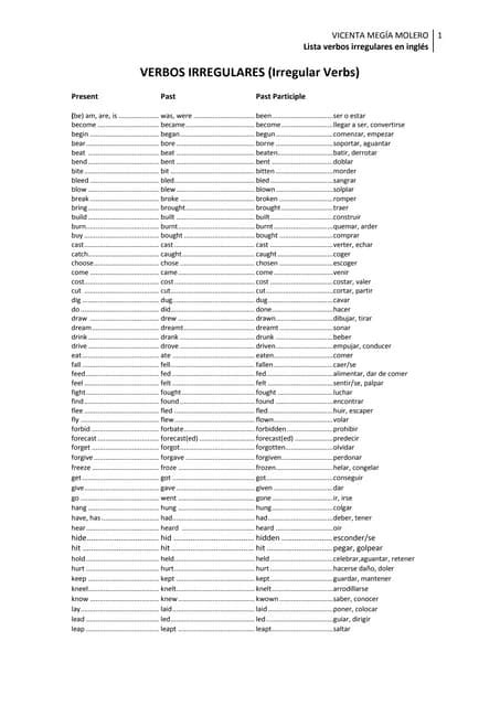 Lista De Verbos Irregulares Em Ingles Pdf Mayoría Lista