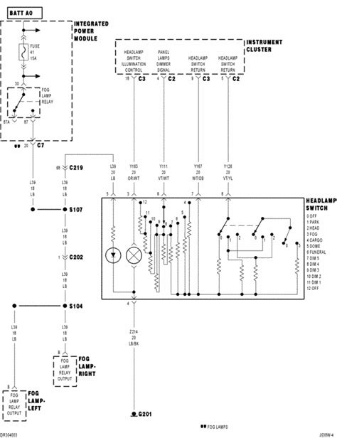 Diagram 1995 Dodge Ram 1500 Headlight Switch Wiring Diagram