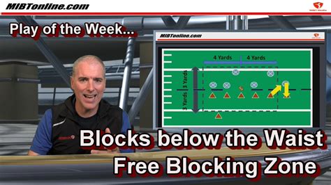 Free Blocking Zone Blocks Below The Waist Youtube