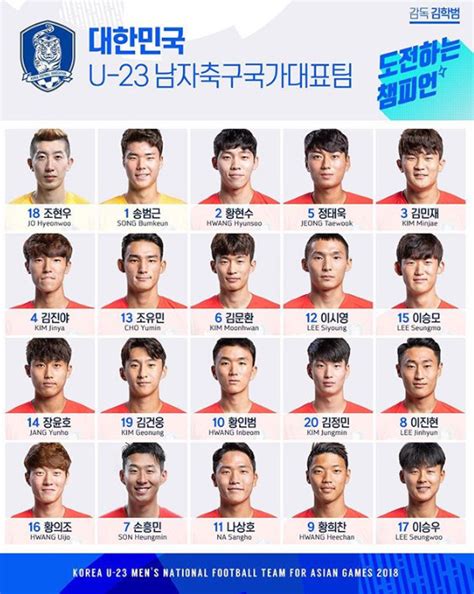 We did not find results for: 2018 아시안게임 U-23 남자축구국가대표팀 배번 명단 발표…경기 ...