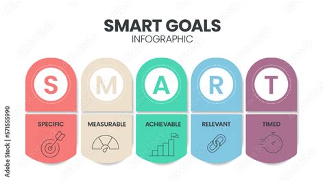 Smart Goals Diagram Infographic Template With Icons For Presentation