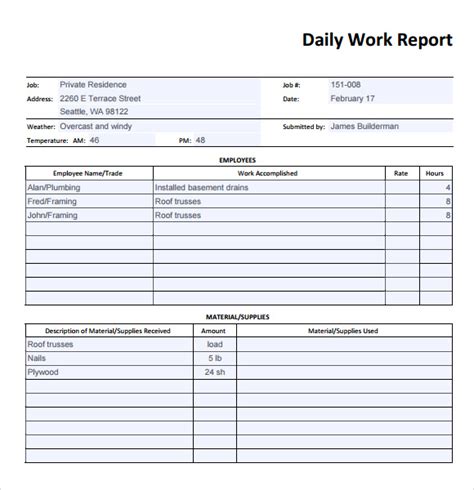 Daily Report Template 12 Free Samples Examples Format