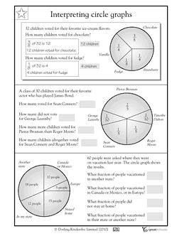 Graphing and data interpretation worksheets. 11 Best Images of High School Science Graphing Worksheets ...