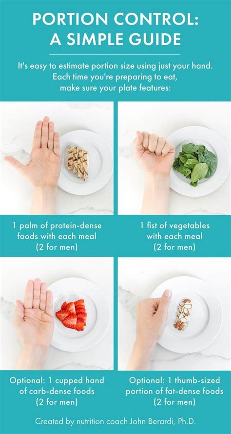 Control Your Portion Sizes And Notice The Benefits Ketobenefitsformen
