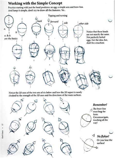 Art Instruction :: Head Shots: An Artist's Guide to Head Drawing