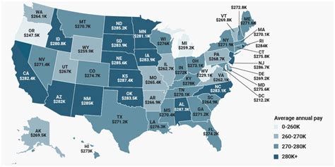 The Highest Paying Job In Each Us State