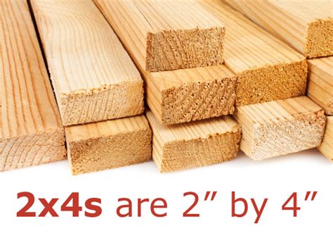 are 2x4s 2 by 4 don t believe that