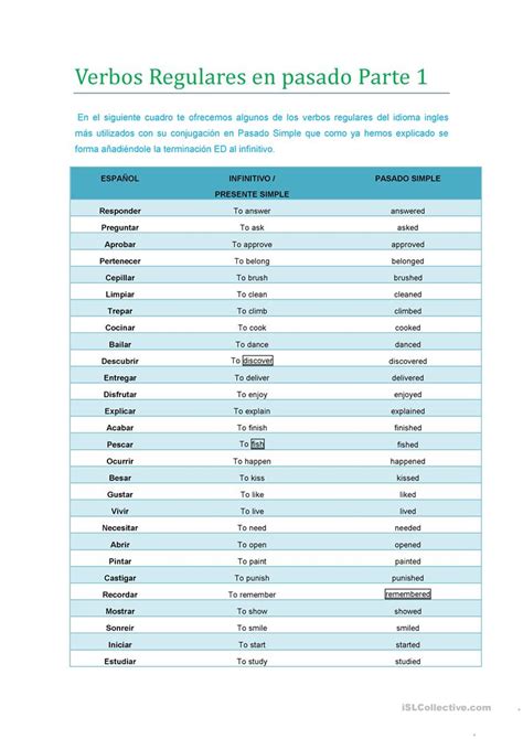 Verbos Regulares En Pasado Parte 1 English Esl Worksheets For