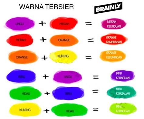 Campuran Warna Untuk Jadi Pink
