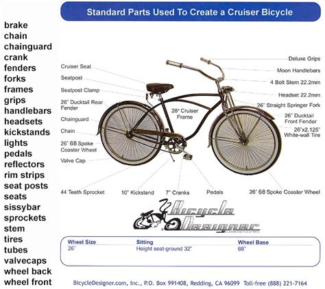 Cruiser Bicycle Diagram