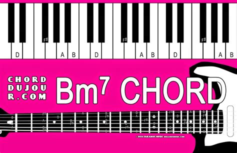 Chord Du Jour Dictionary Bm7 Chord