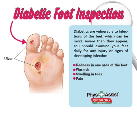 In their study suggested that patients with diabetic foot ulceration had lower. WORLDKINGS - Daily Highlighs - December 6, 2017 - Doctors ...