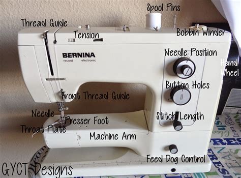Sewing 101 Sewing Machine Anatomy Sewing Machine Sewing Sewing Basics