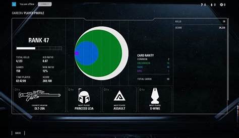 Star Wars Battlefront 2 Stats Page From Alpha Build Shown Off