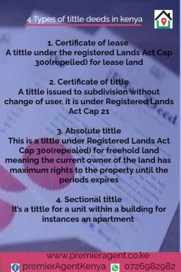 Types Of Title Deeds In Kenya And How To Obtain Them