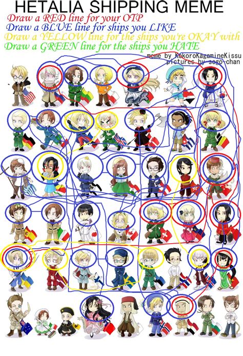 See more ideas about mood pics, turkey meme, funny. Hetalia shipping meme by Alzakaria on DeviantArt