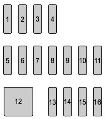 Here is the wiring diagram. Mazda B3000 Fuse Box - Wiring Diagram